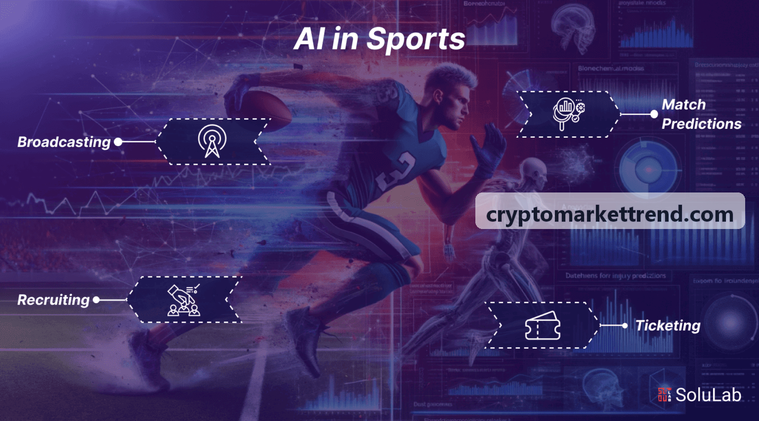 Coinbase内控实践
